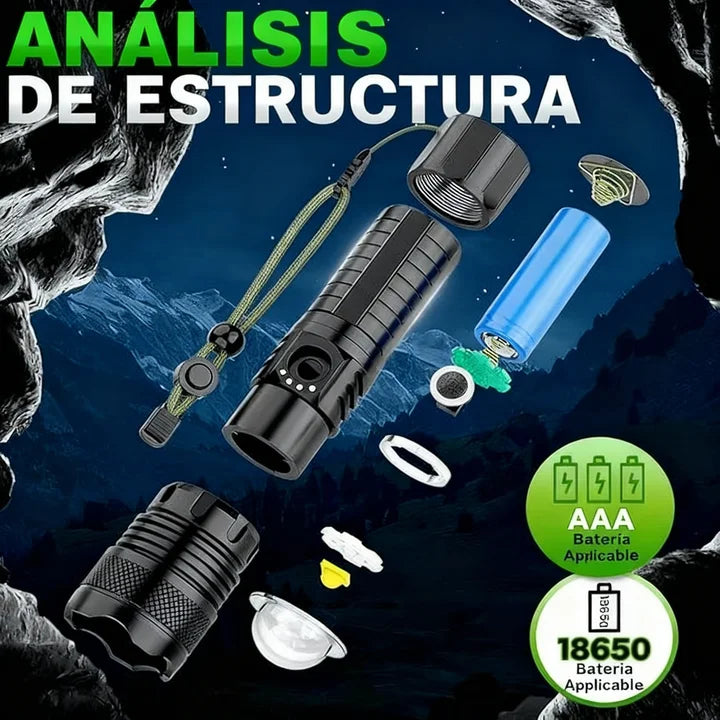 Linterna Táctica Explora Pro - Carga USB-C+Zoom